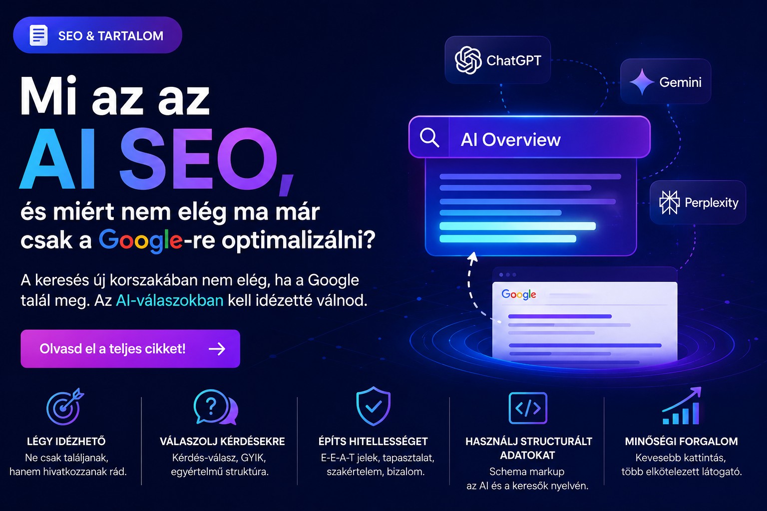 AI SEO: miért nem elég ma már csak a Google-re optimalizálni