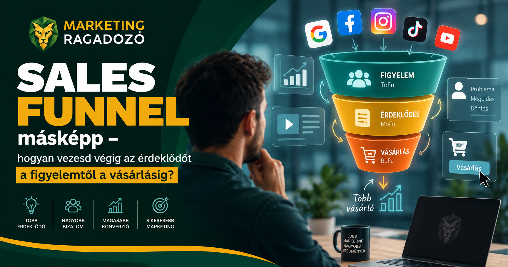 Sales Funnel - hogyan vezesd végig a vásárlót a figyelemtől a vásárlásig?