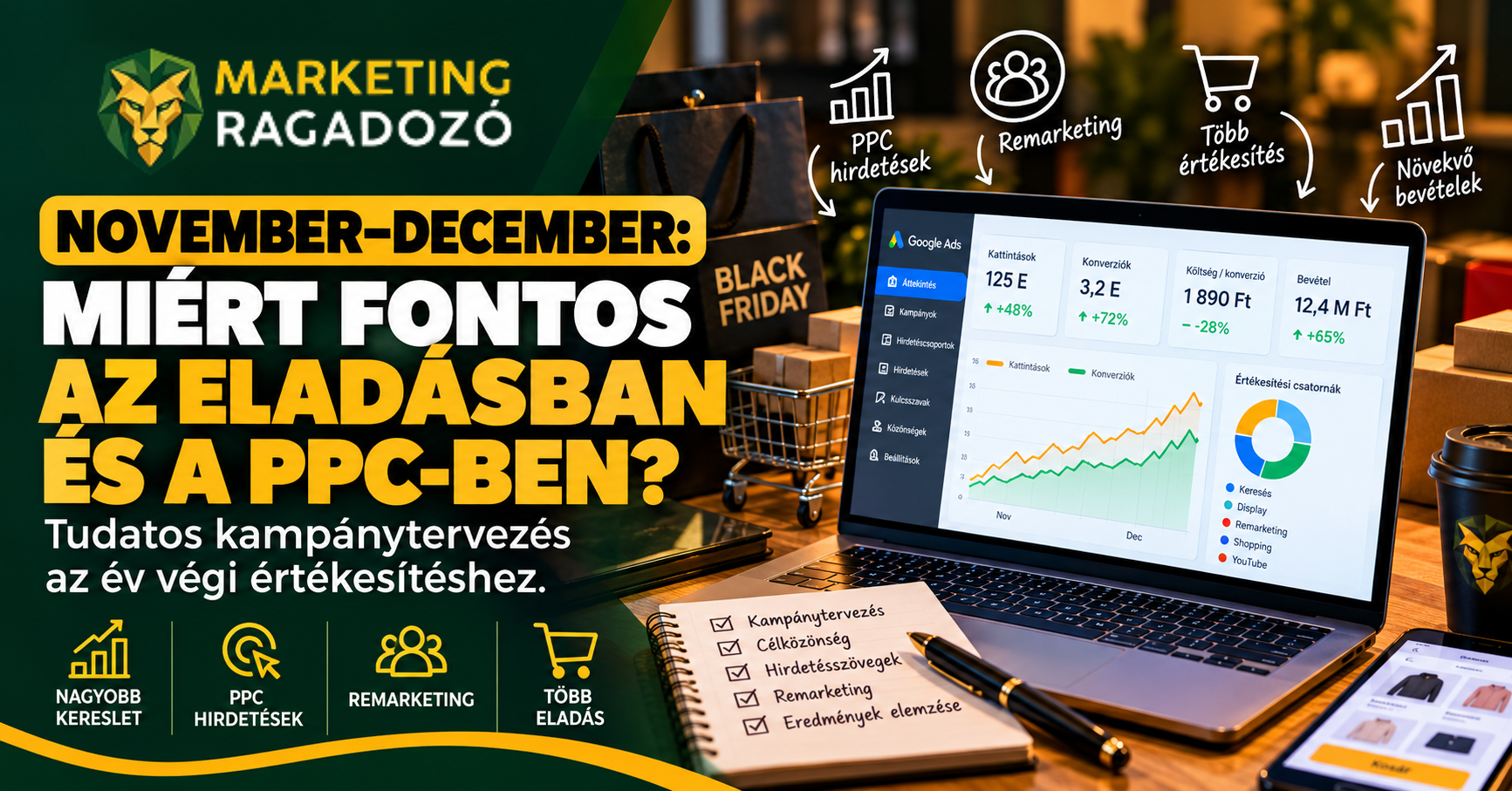 November–december: Miért olyan fontos az eladásban és a PPC szempontjából?